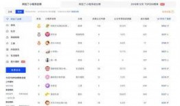 新闻爆料入口小程序